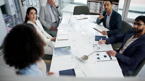 presentación de reuniones de negocios con gráficos y gráficos