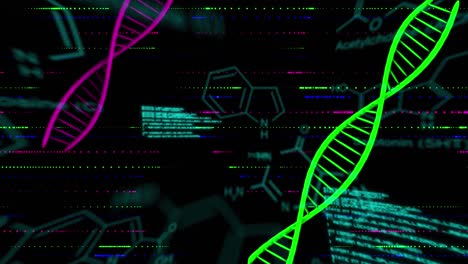 animación de cadenas de adn con procesamiento de datos sobre estructuras químicas