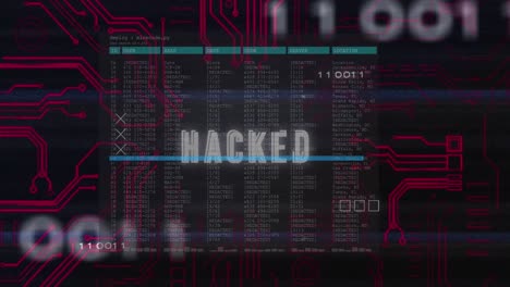 Animation-of-hacked-text-and-data-processing-over-computer-motherboard