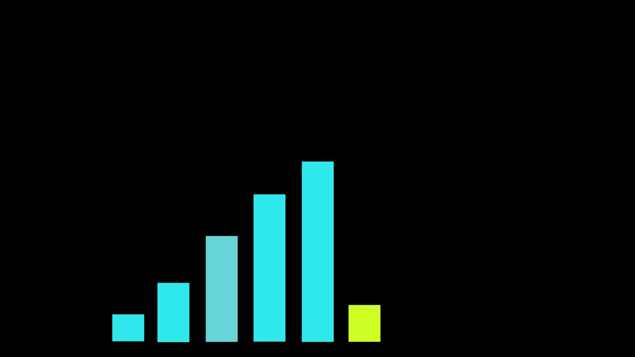 Business finance growth performance indicator