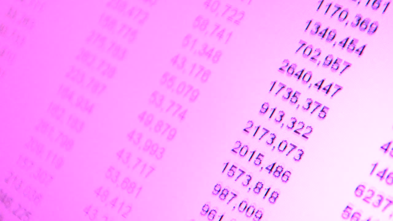 Investment analysis. Figures in the movement