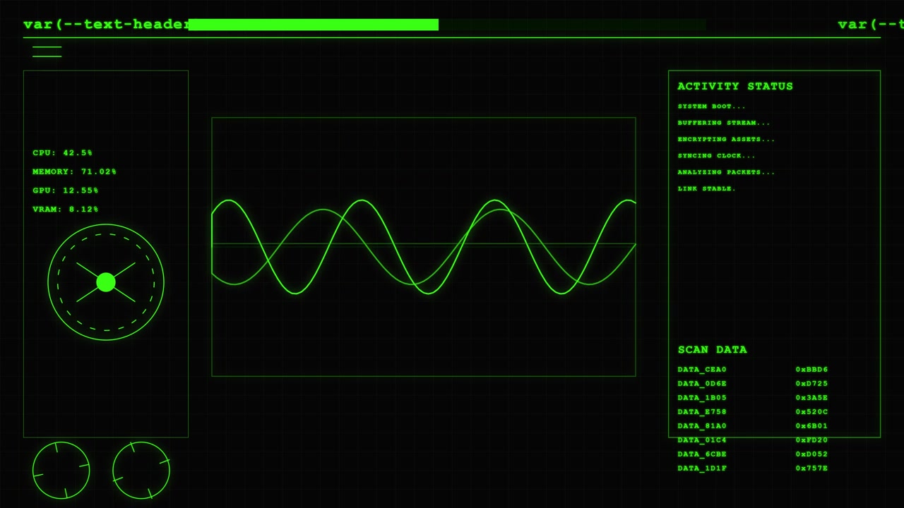 Digital Interface Displaying Real Time Data and Oscillating Waveforms
