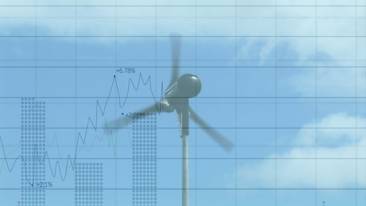 파란 하늘 배경에 금융 데이터 애니메이션과 함께 회전하는 풍력 터빈