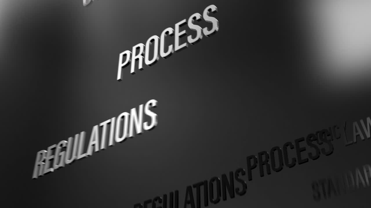 3D motion chrome text word flying of ฺSecurity Compliance Standard animation effect on black background 4K 3D animation of Security Compliance Standard word flying word effect element