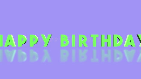 Rolling-Happy-Birthday-text-on-purple-gradient