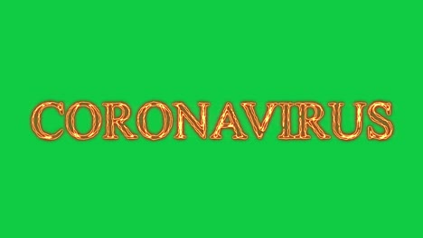 corona virus animation , "coronavirus" word that is formed from color, there are many kinds of colors, covid19 text animation, 4k coronavirus title animation