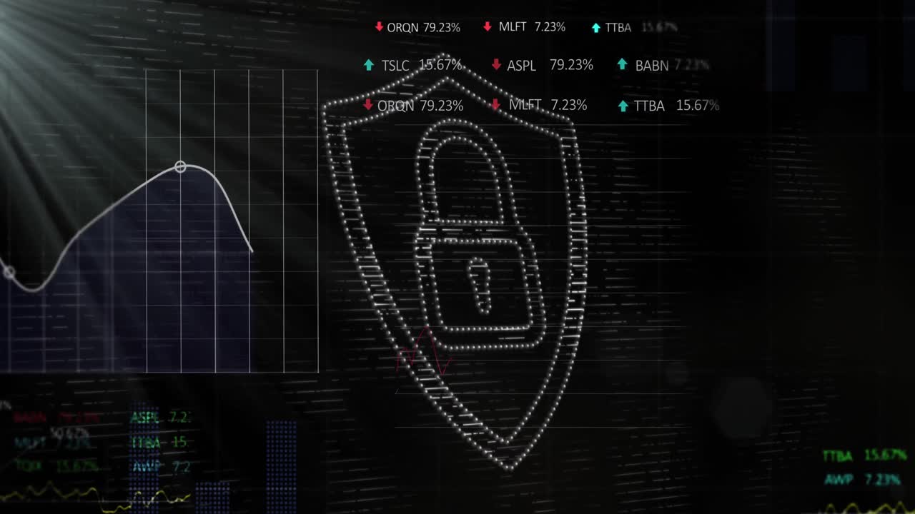 Animation of financial data processing over security padlock