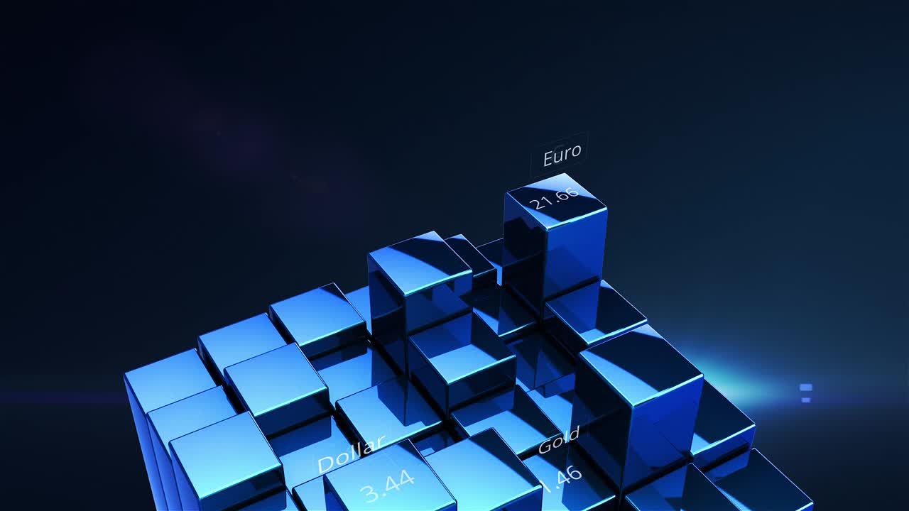 Financial Economy Opener