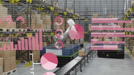 animation of financial data processing over warehouse