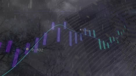 Animation-of-data-processing-and-world-map-over-rain-falling-against-tall-building