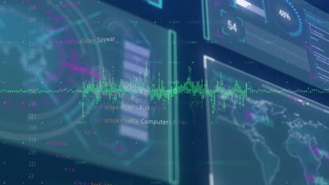 Animating computer code and data visualization over digital interface with graphs and maps