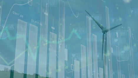 animación del procesamiento de datos financieros a través de la turbina eólica