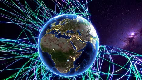 global network connection