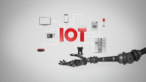 가정용 기기 아이콘으로 둘러싸인 디지털 iot 기호를 제시하는 로 ⁇  손