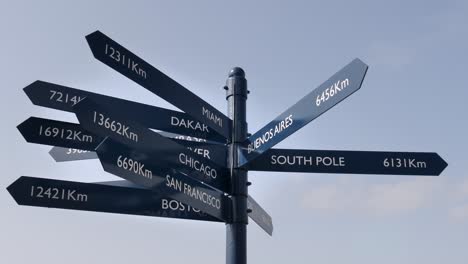 birds fly past blue sky city signpost in downtown cape town, s africa