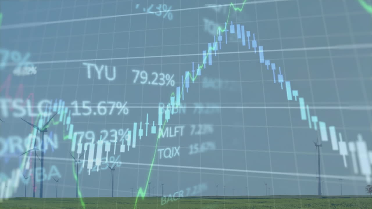 Financial stock chart overlaying rural landscape featuring candlesticks line graphs wind turbines