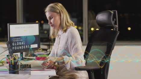 working at desk, woman with computer and charts, sound waves animation over scene