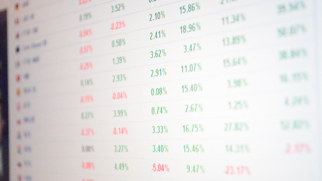 Tabellone della Borsa. Borsa valori.