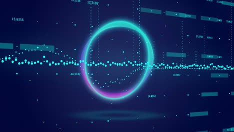 circular glowing ring and data points with numerical values, data visualization animation