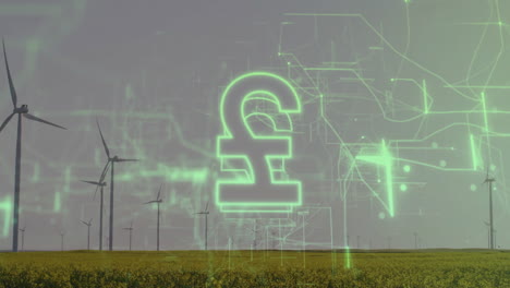 Wind turbines spinning across yellow field, glowing green pound symbol showing finance overlay