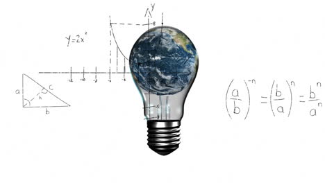 animation of light bulb with globe over mathematical equations on white background