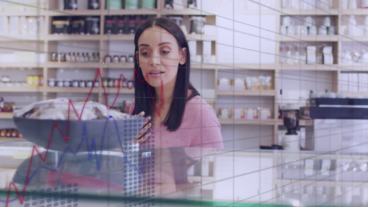 animación del procesamiento de datos sobre las compras de las clientes caucásicas.