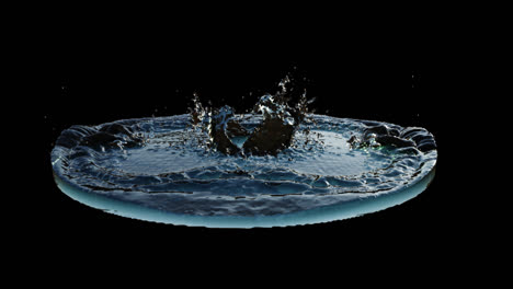 water splash on a circular surface