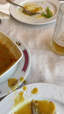 empty plates with leftover curry and rice