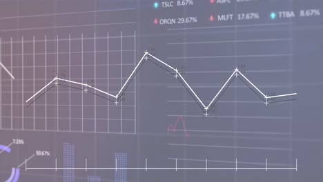 Animation-of-statistical-and-stock-market-data-processing-against-grey-background