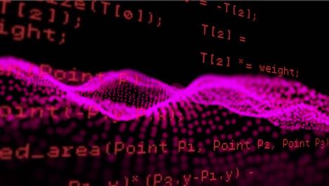 Animation of data processing over abstract waving mesh with pink spots