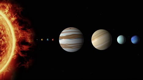 gira animada de los planetas que orbitan alrededor del sol