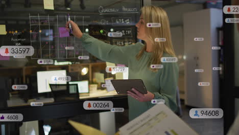 animation of notification bars, caucasian woman explaining reports on transparent board to coworkers