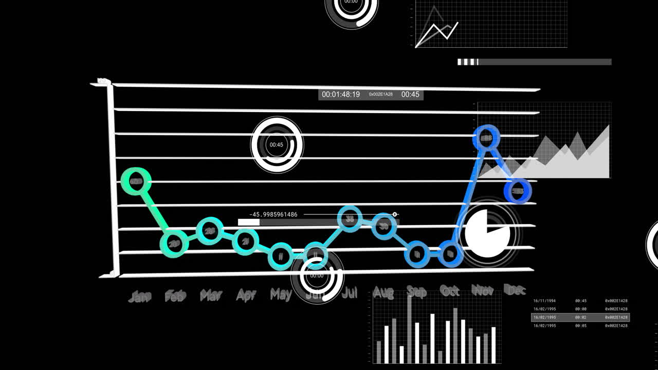 Animation of charts and lines for data visualization on black background
