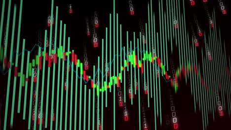 animación del procesamiento de datos financieros y codificación binaria sobre fondo negro