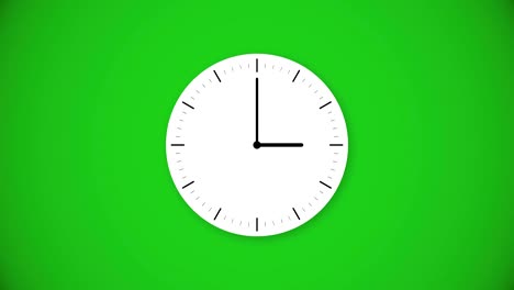 the hand moves the minute hand - hour hand from 3 to 4