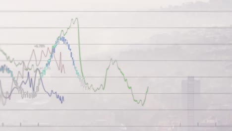 Animation-of-financial-data-processing-against-aerial-view-of-cityscape