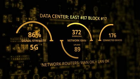 datacenter key performance indicator monitor dashboard visualization