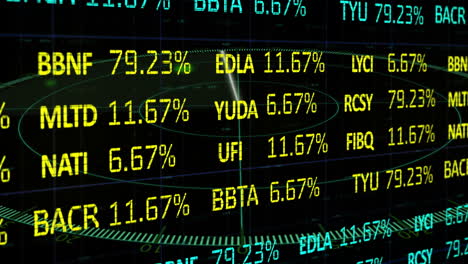 displaying animation of stock market ticker with company symbols and percentage changes