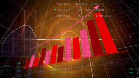 Animation-of-financial-data-processing-over-glowing-orange-circles