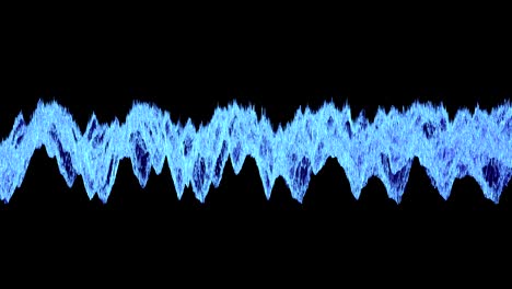 extreme moving frequency waves.