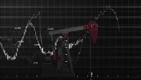 operating oil pumpjack over fluctuating stock market graph animation