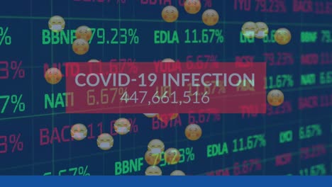 Animation-of-covid-19-infection-with-numbers-over-financial-data-processing