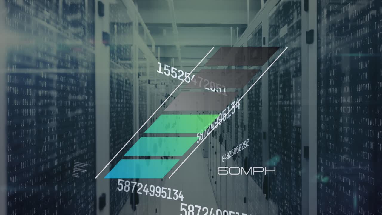 Animation of speedometer and numbers over servers