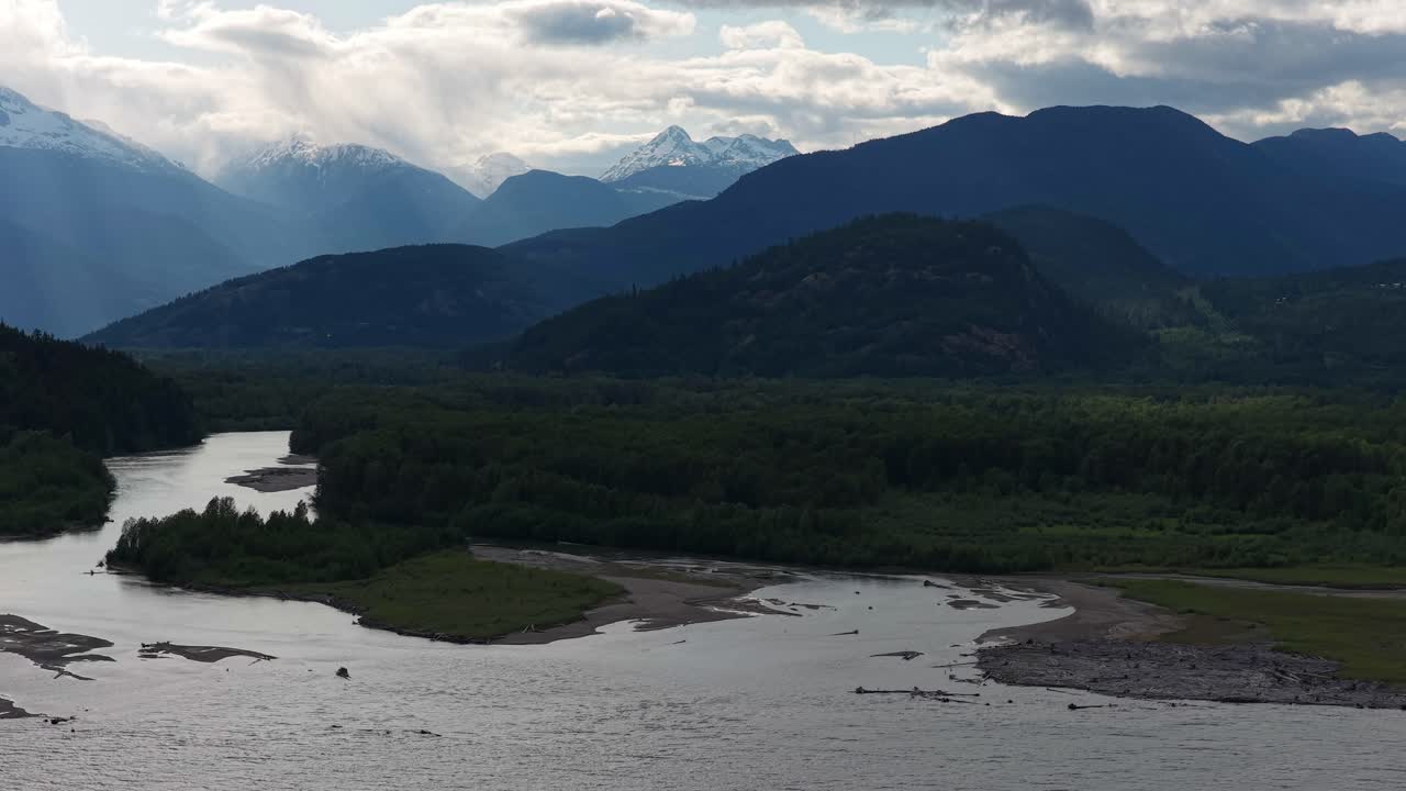 Scenic river flowing through a valley, surrounded by lush green forests and snow-capped mountains.