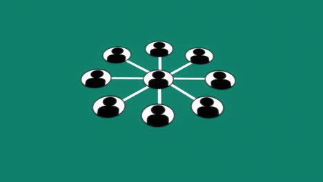 Animated diagram of human communications on a green background