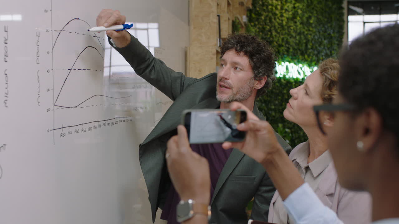 empresarios profesionales que se reúnen con empresarios caucásicos que comparten estrategias de mercado financiero usando pizarra haciendo lluvia de ideas colegas que colaboran en el lugar de trabajo de la oficina