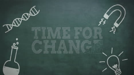 animation of time for change text banner and science concept icons against grey background