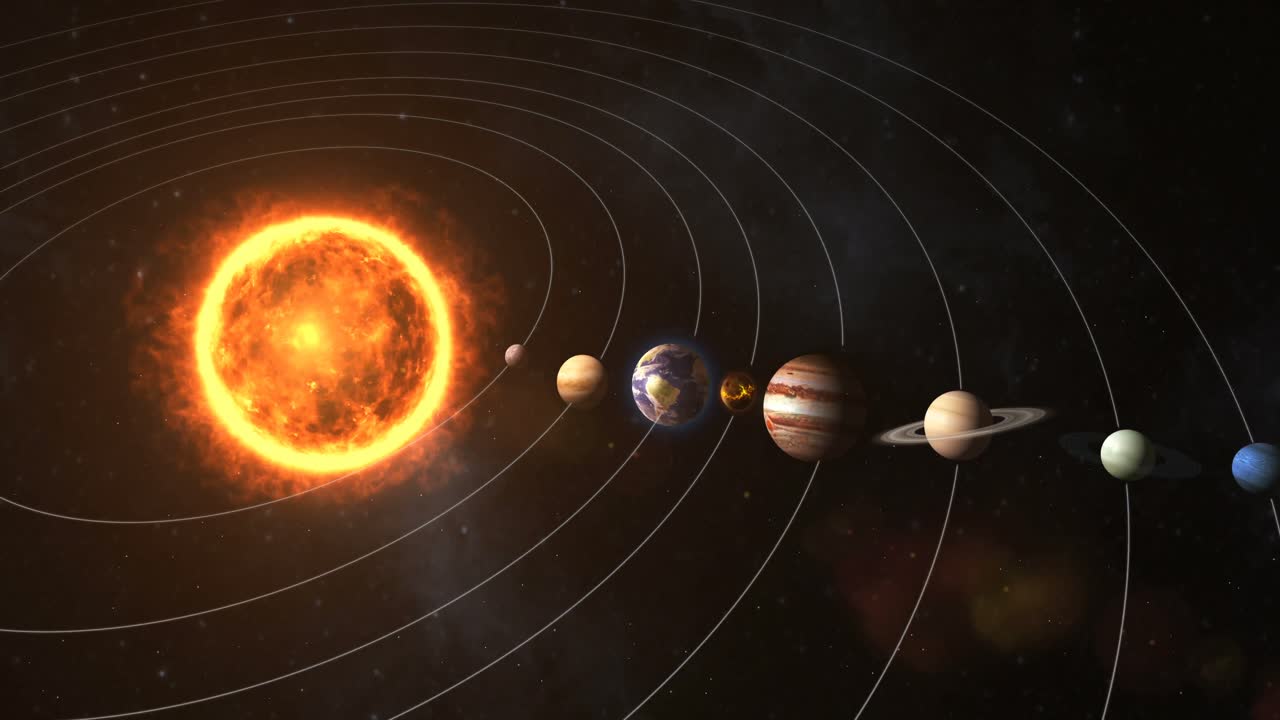 Premium stock video - Solar system with sun and planets