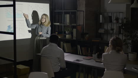 female employee with eyeglasses explaning a slide with graphics to two coworkers who are sitting at table in a dark room