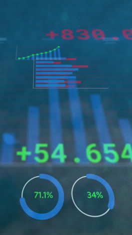 animación de datos financieros y gráficos sobre el fondo de la marina